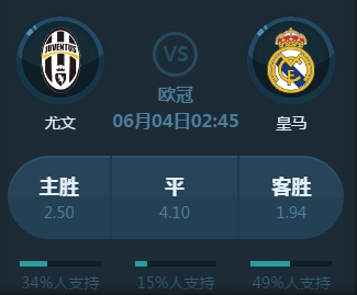 融合高